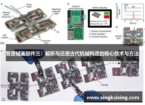 复原械画部件三：解析与还原古代机械构造的核心技术与方法